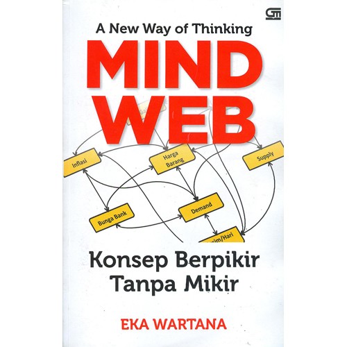 MindWeb: Konsep Berpikir tanpa Mikir