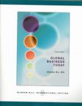 Global business today