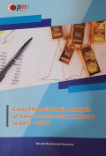 Cross Financial Ratio Analysis of Various Indonesian Industry in 2015-2016