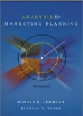 Analysis for marketing planning