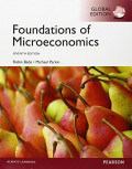 Foundations of Microeconomics