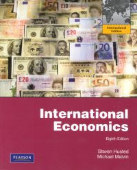 International economics