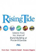 Rising tide : lessons from 165 years of brand building at Procter & Gamble